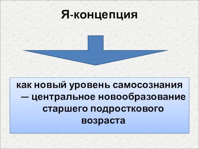 Я-концепция как новый уровень самосознания — центральное новообразование старшего подросткового возраста