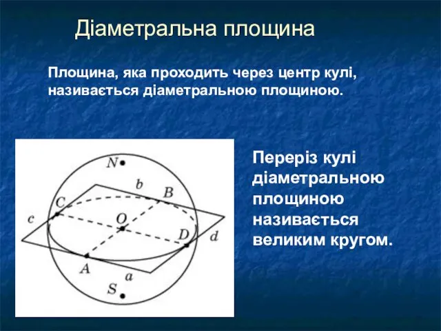 Діаметральна площина Площина, яка проходить через центр кулі, називається діаметральною
