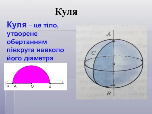 Куля Куля – це тіло,утворене обертанням півкруга навколо його діаметра m A B O