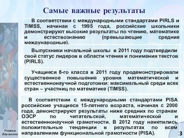 Самые важные результаты В соответствии с международными стандартами PISA российские