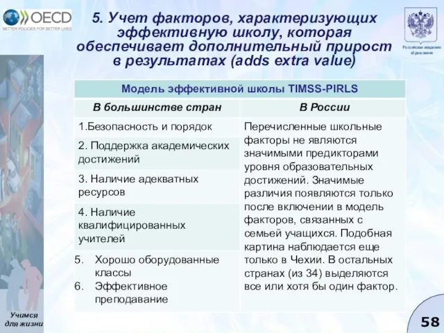 5. Учет факторов, характеризующих эффективную школу, которая обеспечивает дополнительный прирост в результатах (adds extra value)