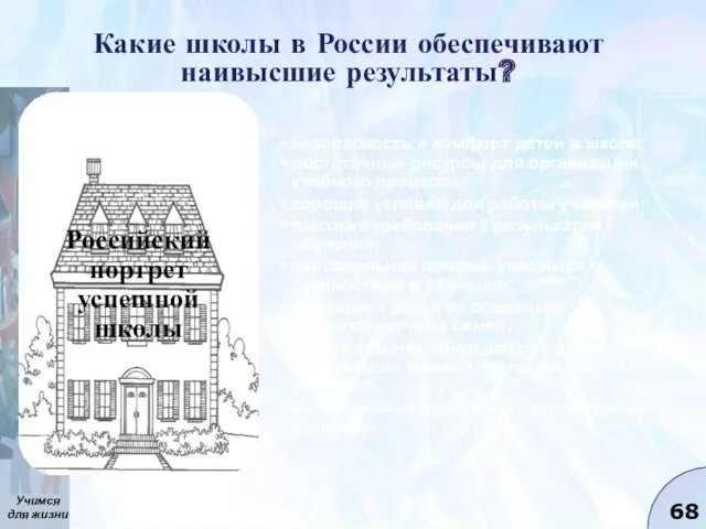 Какие школы в России обеспечивают наивысшие результаты?