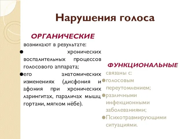 Нарушения голоса ОРГАНИЧЕСКИЕ возникают в результате: хронических воспалительных процессов голосового