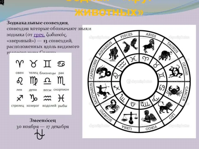 Зодиак – «круг животных» Зодиакальные созвездия, созвездия которые обозначают знаки