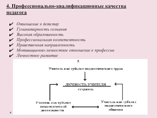 4. Профессионально-квалификационные качества педагога Отношение к детству Гуманитарностъ сознания Высокая