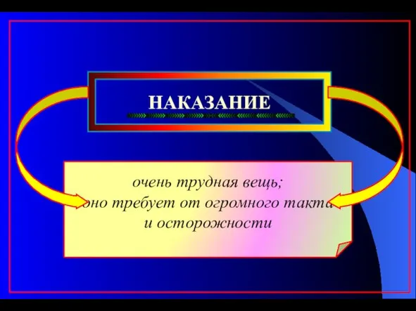 НАКАЗАНИЕ очень трудная вещь; оно требует от огромного такта и осторожности