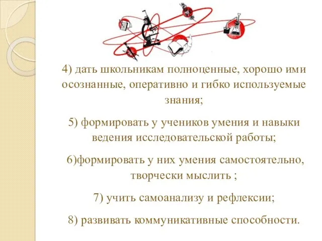 4) дать школьникам полноценные, хорошо ими осознанные, оперативно и гибко