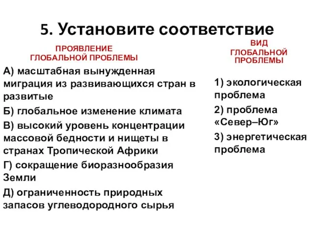 5. Установите соответствие ПРОЯВЛЕНИЕ ГЛОБАЛЬНОЙ ПРОБЛЕМЫ А) масштабная вынужденная миграция