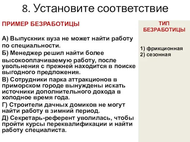 8. Установите соответствие ПРИМЕР БЕЗРАБОТИЦЫ А) Выпускник вуза не может