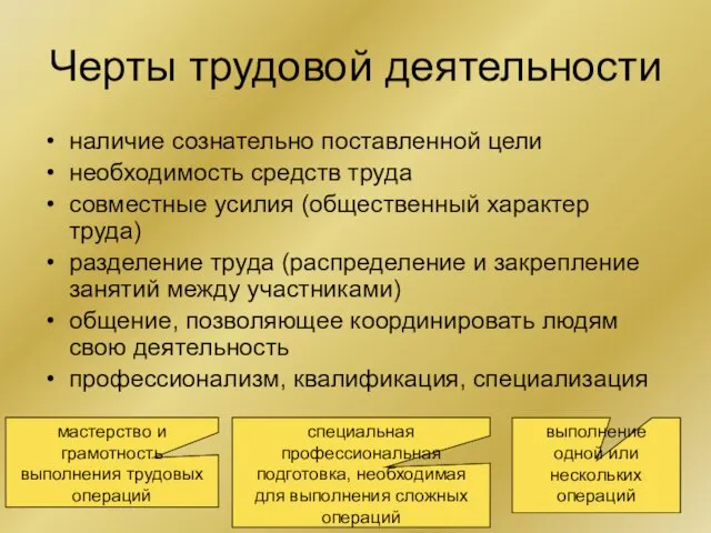 Черты трудовой деятельности наличие сознательно поставленной цели необходимость средств труда