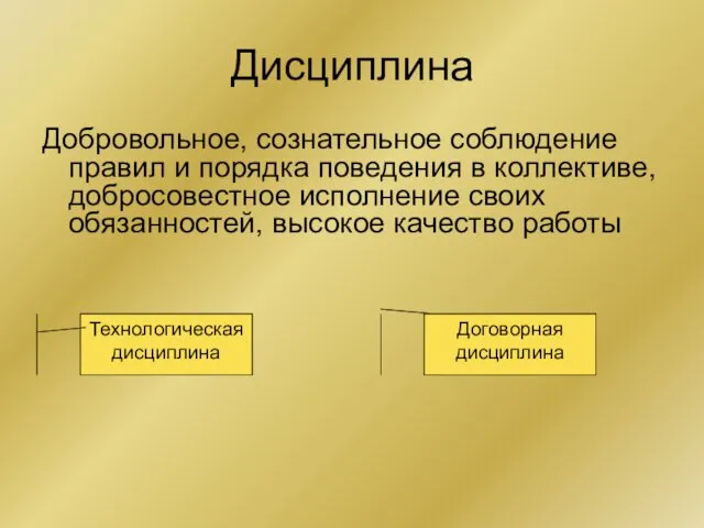 Дисциплина Добровольное, сознательное соблюдение правил и порядка поведения в коллективе,