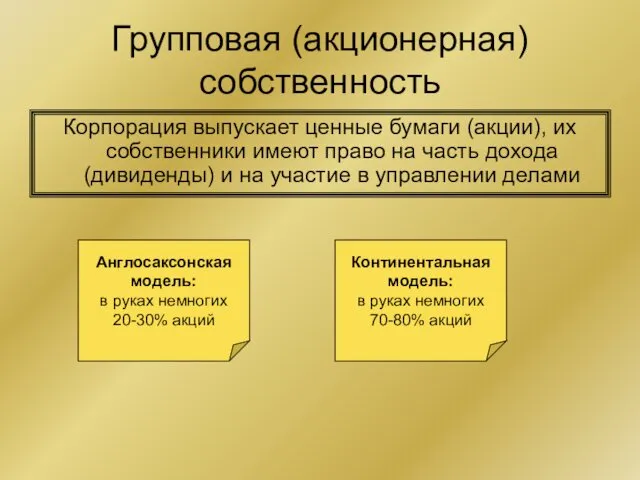 Групповая (акционерная) собственность Корпорация выпускает ценные бумаги (акции), их собственники