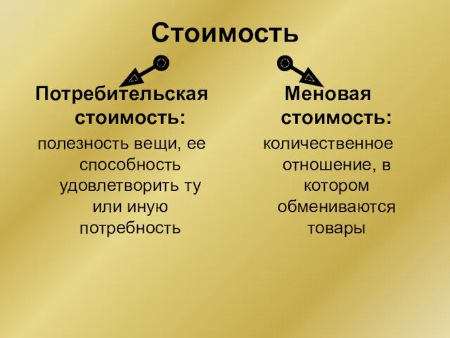 Стоимость Потребительская стоимость: полезность вещи, ее способность удовлетворить ту или