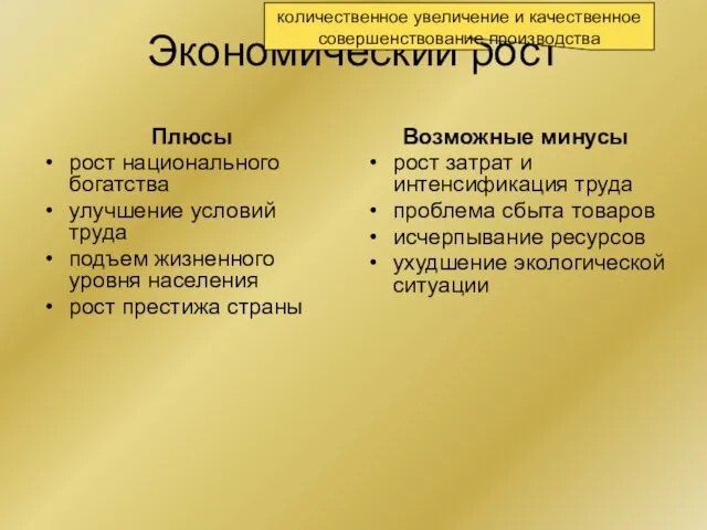 Экономический рост Плюсы рост национального богатства улучшение условий труда подъем