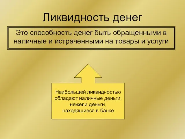 Ликвидность денег Это способность денег быть обращенными в наличные и