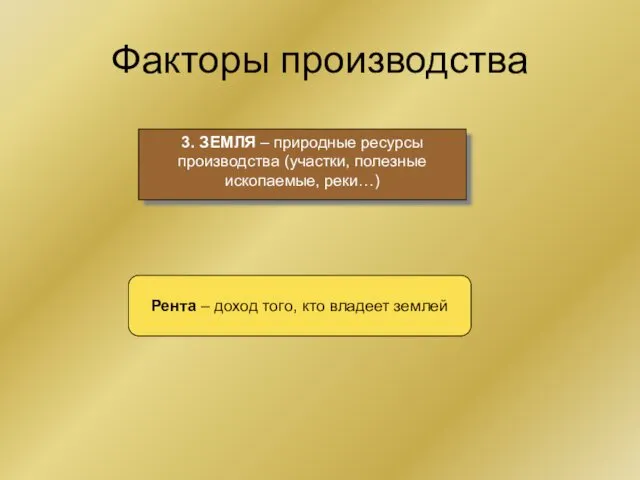 Факторы производства 3. ЗЕМЛЯ – природные ресурсы производства (участки, полезные