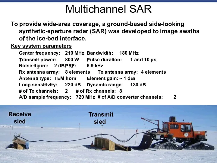 Multichannel SAR To provide wide-area coverage, a ground-based side-looking synthetic-aperture radar (SAR) was