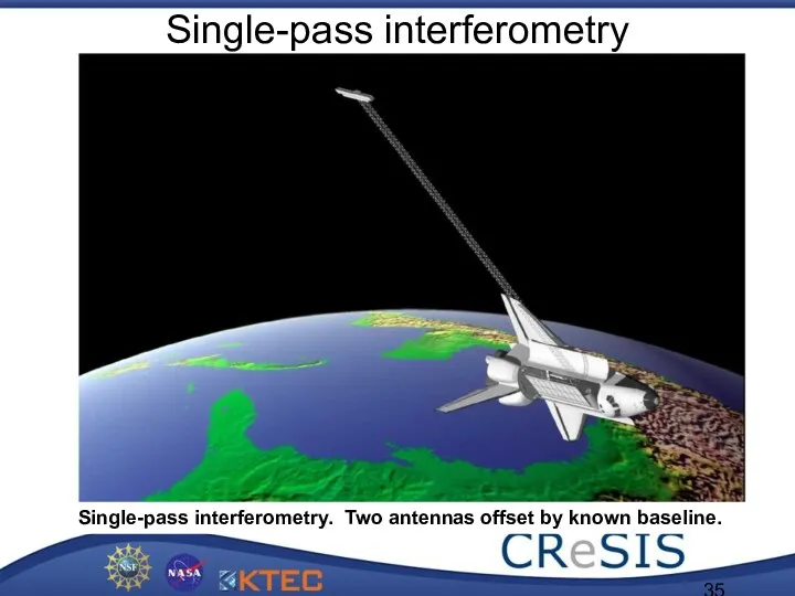 Single-pass interferometry Single-pass interferometry. Two antennas offset by known baseline.