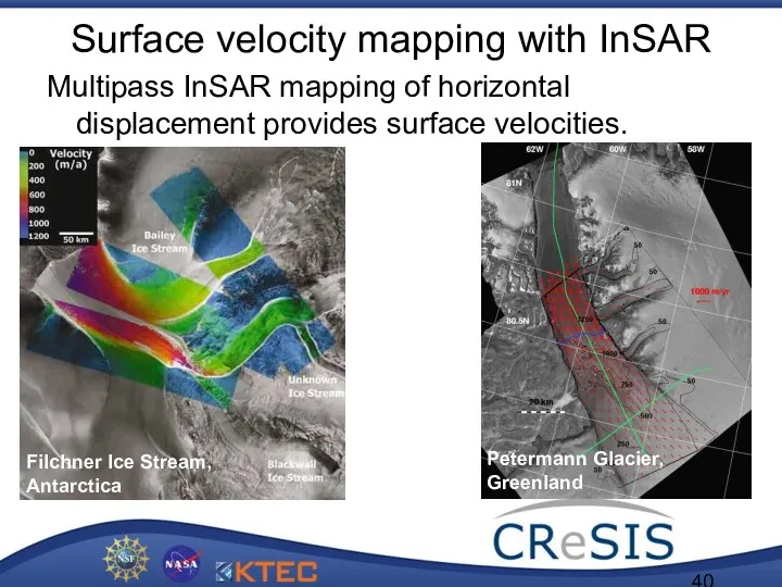 Surface velocity mapping with InSAR Multipass InSAR mapping of horizontal displacement provides surface