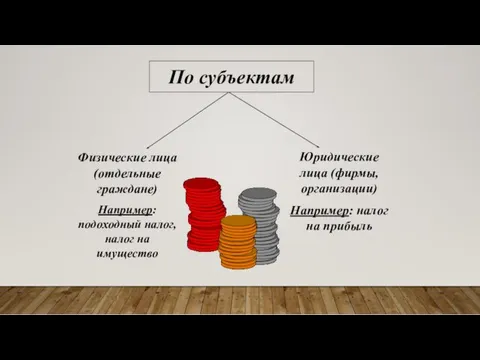 Физические лица (отдельные граждане) Например: подоходный налог, налог на имущество