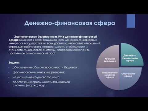 Денежно-финансовая сфера Экономическая безопасность РФ в денежно-финансовой сфере включает в