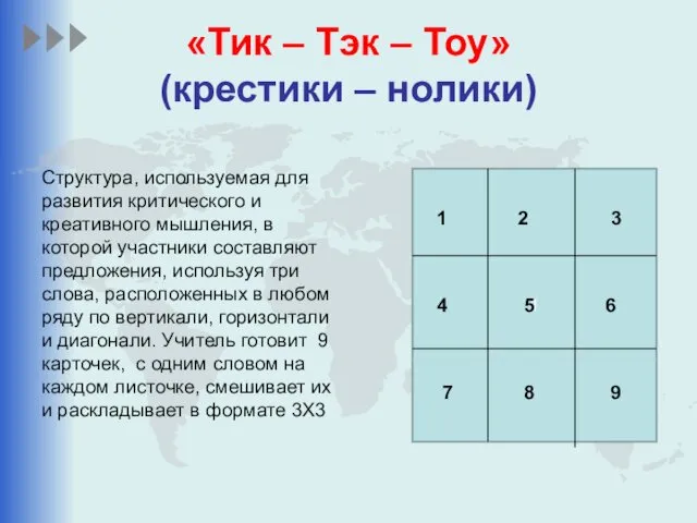 «Тик – Тэк – Тоу» (крестики – нолики) Структура, используемая для развития критического