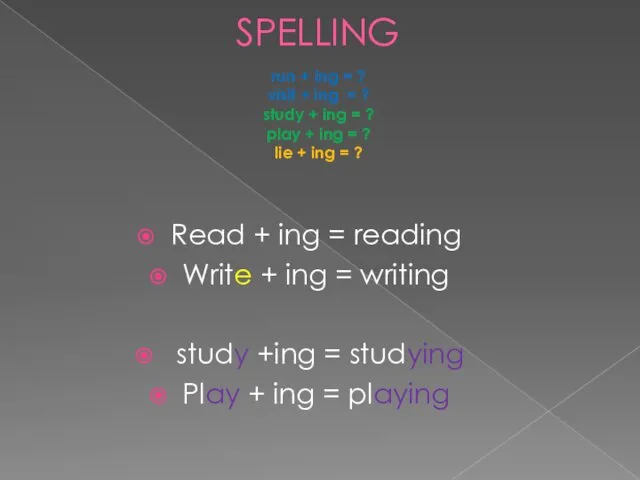 SPELLING Read + ing = reading Write + ing =