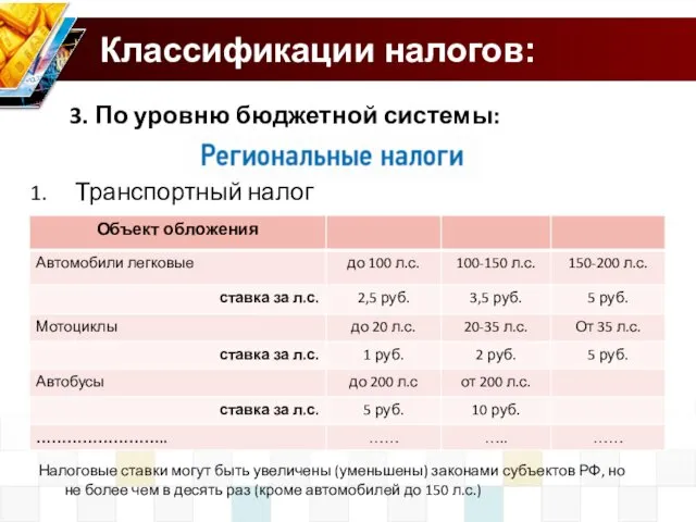 Классификации налогов: 3. По уровню бюджетной системы: Транспортный налог Налоговые