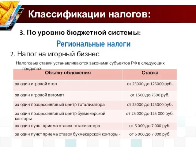 Классификации налогов: 3. По уровню бюджетной системы: 2. Налог на