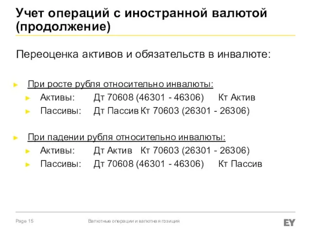 Учет операций с иностранной валютой (продолжение) Переоценка активов и обязательств