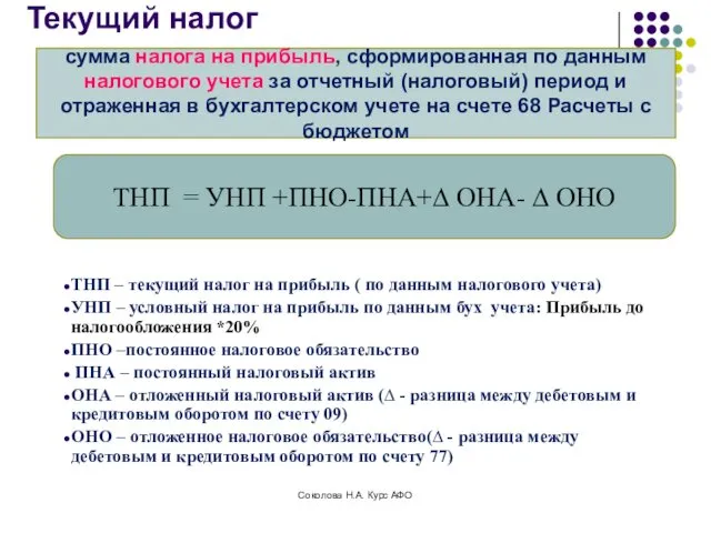 Текущий налог ТНП – текущий налог на прибыль ( по