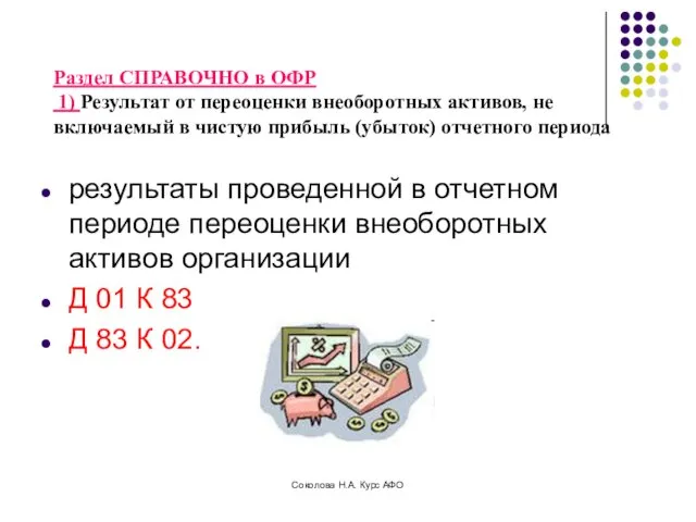 Раздел СПРАВОЧНО в ОФР 1) Результат от переоценки внеоборотных активов,