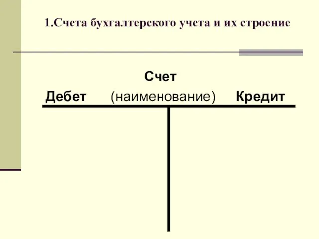 1.Счета бухгалтерского учета и их строение