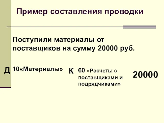 Пример составления проводки Поступили материалы от поставщиков на сумму 20000