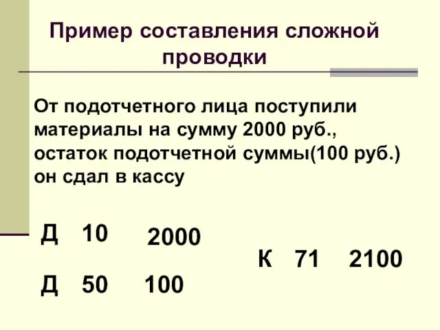 Пример составления сложной проводки От подотчетного лица поступили материалы на