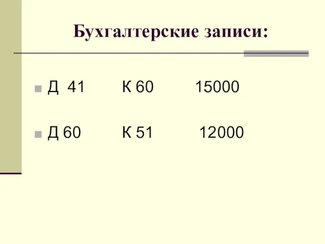 Бухгалтерские записи: Д 41 К 60 15000 Д 60 К 51 12000