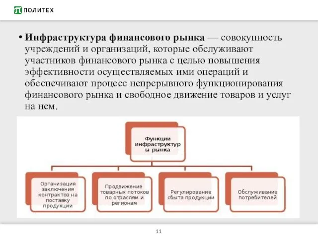 Инфраструктура финансового рынка — совокупность учреждений и организаций, которые обслуживают