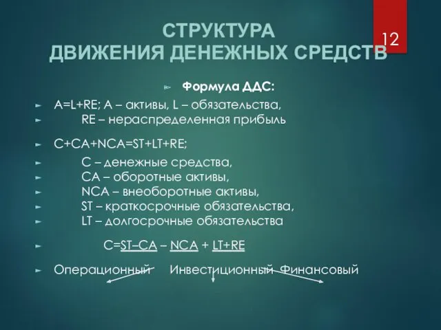 Формула ДДС: А=L+RE; А – активы, L – обязательства, RE