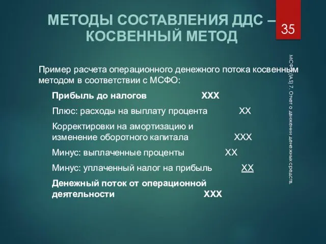 МСФО (IAS) 7. Отчет о движении денежных средств. МЕТОДЫ СОСТАВЛЕНИЯ