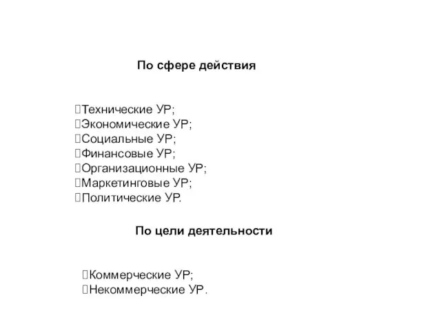 По сфере действия Технические УР; Экономические УР; Социальные УР; Финансовые