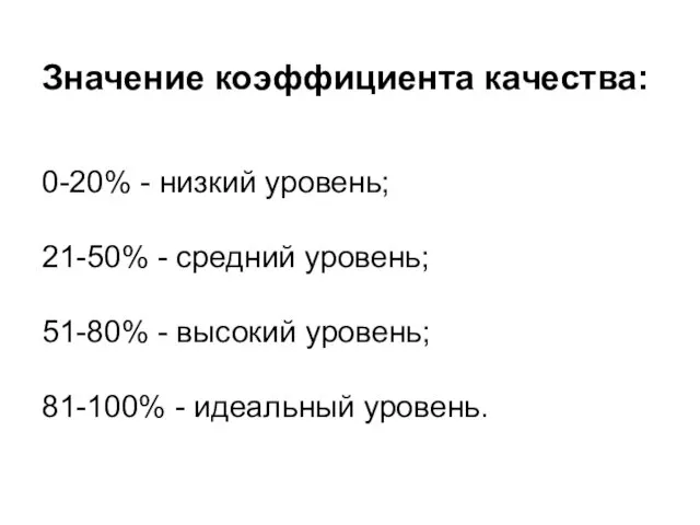 Значение коэффициента качества: 0-20% - низкий уровень; 21-50% - средний