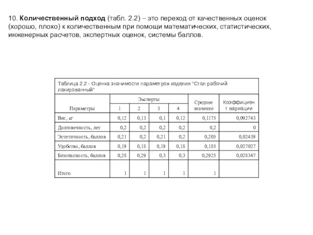 10. Количественный подход (табл. 2.2) – это переход от качественных