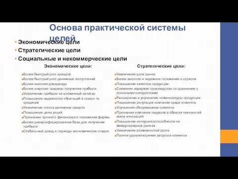 Основа практической системы целей Экономические цели Стратегические цели Социальные и некоммерческие цели