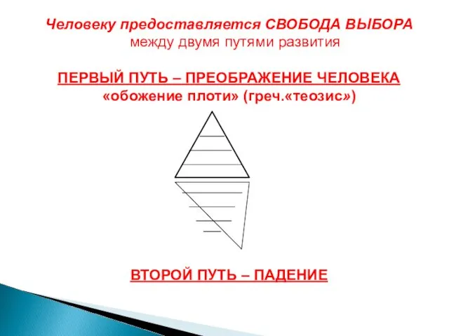 Человеку предоставляется СВОБОДА ВЫБОРА между двумя путями развития ПЕРВЫЙ ПУТЬ