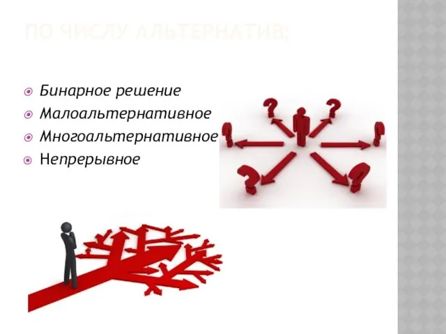 ПО ЧИСЛУ АЛЬТЕРНАТИВ: Бинарное решение Малоальтернативное Многоальтернативное Непрерывное