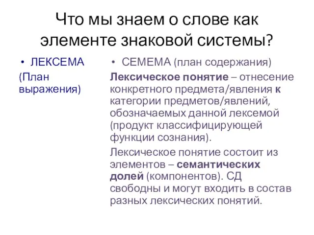 Что мы знаем о слове как элементе знаковой системы? ЛЕКСЕМА