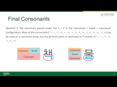 Final Consonants ‘Batchim’ is the consonant placed under the ‘c