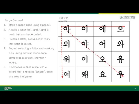 Bingo Game~! Make a bingo chart using Hangeul. A calls