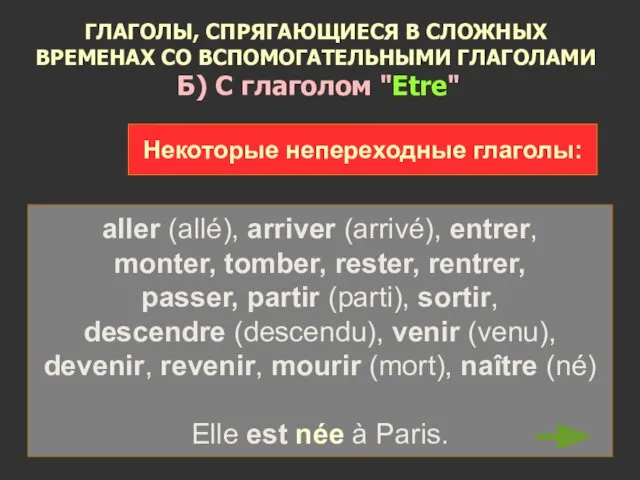 ГЛАГОЛЫ, СПРЯГАЮЩИЕСЯ В СЛОЖНЫХ ВРЕМЕНАХ СО ВСПОМОГАТЕЛЬНЫМИ ГЛАГОЛАМИ Б) С глаголом "Etre" Некоторые