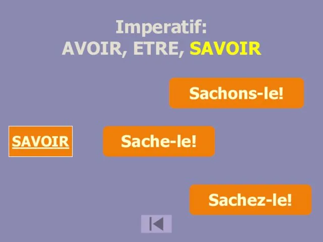 Imperatif: AVOIR, ETRE, SAVOIR SAVOIR Sache-le! Sachez-le! Sachons-le!